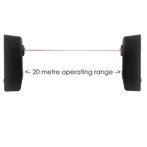 I 20 Wired Infrared PE Beam